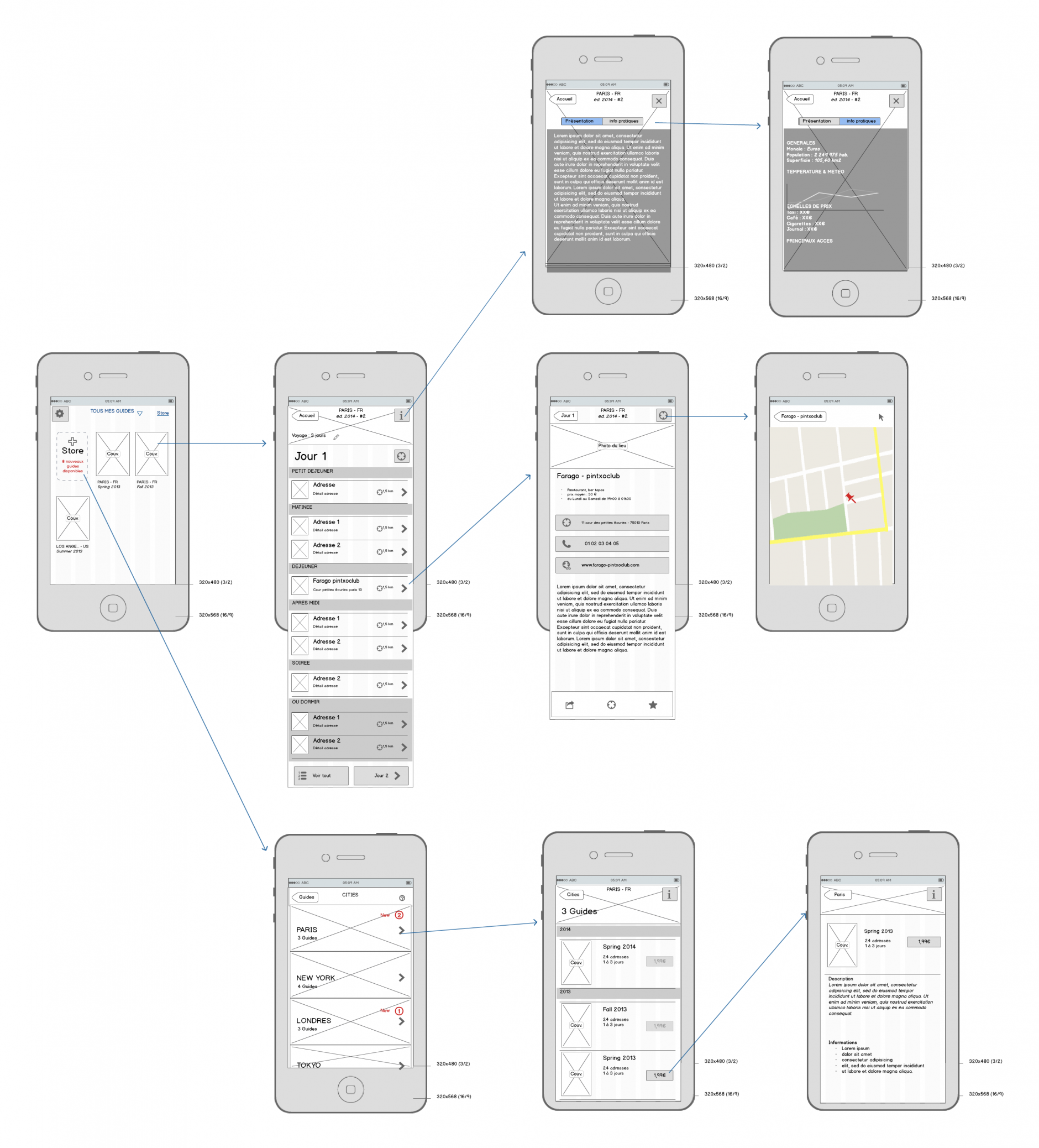 City guide mobile application design UX cartographie parcours utilisateur - mael burgy